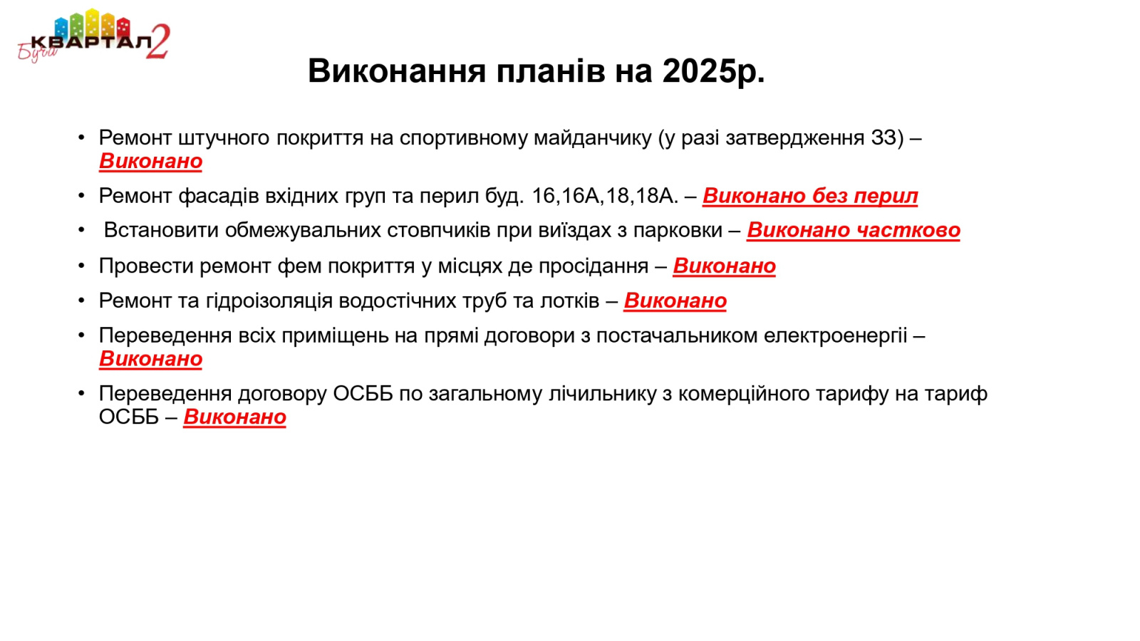 звіт OSBB_BuchaKvartal2 2025_v2_page-0006.jpg звіт OSBB_BuchaKvartal2 2025_v2_page-0006.jpg