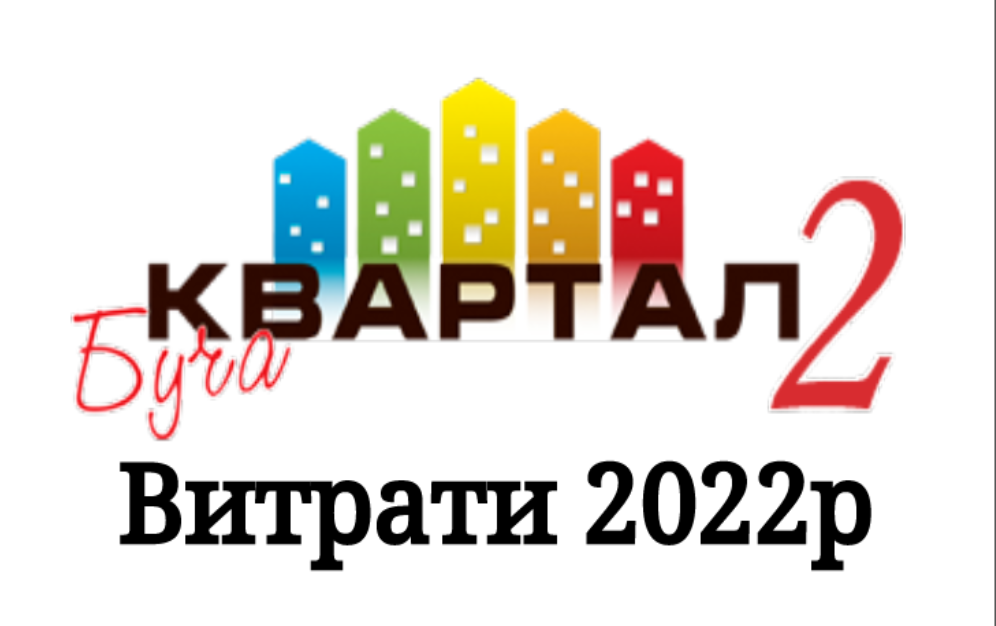 Витрати 2022